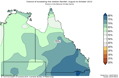 Probability of exceeding median rainfall - click on the map for a larger version