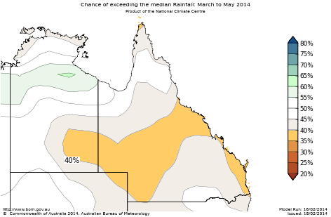 Probability of exceeding median rainfall - click on the map for a larger version