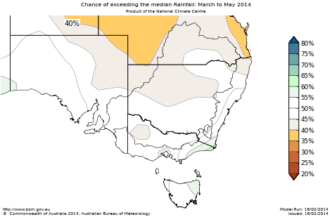 Probability of exceeding median rainfall - click on the map for a larger version