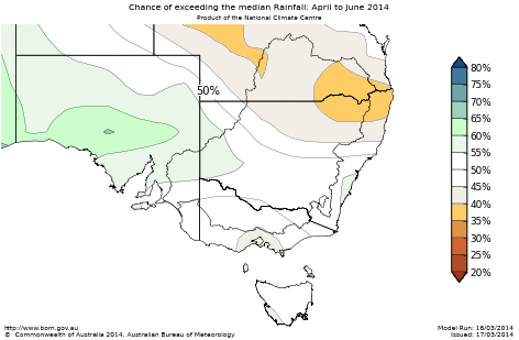 Probability of exceeding median rainfall - click on the map for a larger version