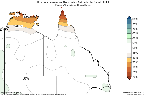 Probability of exceeding median rainfall - click on the map for a larger version