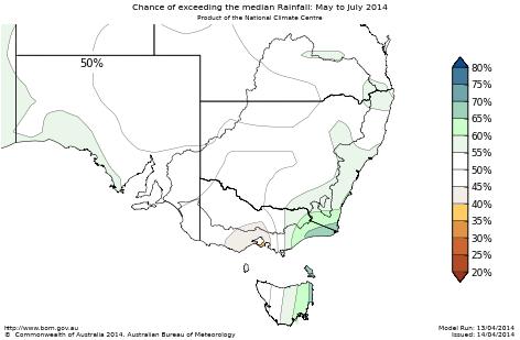 Probability of exceeding median rainfall - click on the map for a larger version