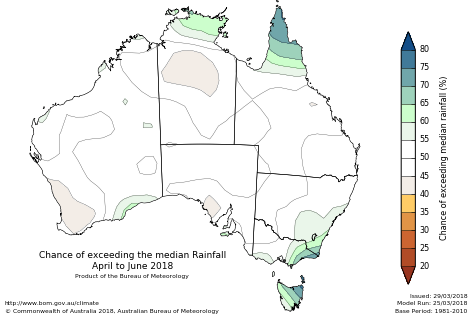 Probability of exceeding median rainfall - click on the map for a larger version