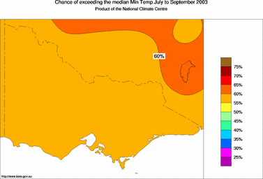 probability of exceeding median minimum temperature - click on the image for a larger version of the map