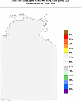 probability of exceeding median minimum temperature - click on the image for a larger version of the map