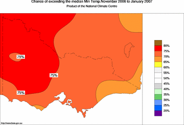 probability of exceeding median minimum temperature - click on the image for a larger version of the map