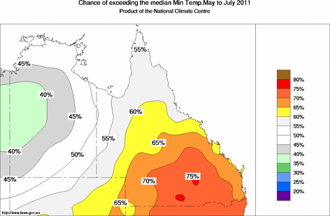 probability of exceeding median minimum temperature - click on the map for a larger version of the map