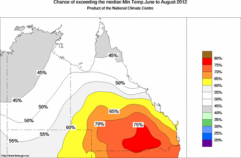 probability of exceeding median minimum temperature - click on the map for a larger version of the map