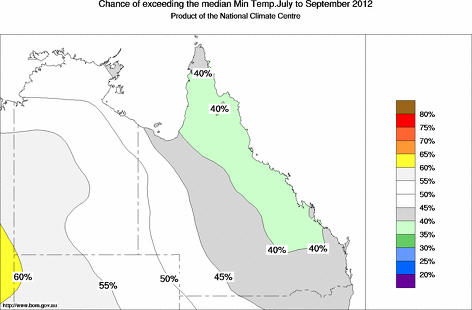 probability of exceeding median minimum temperature - click on the map for a larger version of the map