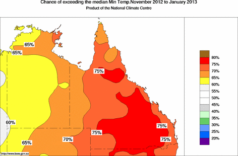 probability of exceeding median minimum temperature - click on the map for a larger version of the map