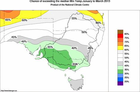 probability of exceeding median minimum temperature - click on the map for a larger version of the map