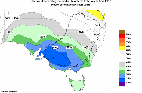 probability of exceeding median minimum temperature - click on the map for a larger version of the map