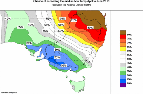 probability of exceeding median minimum temperature - click on the map for a larger version of the map
