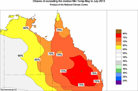 probability of exceeding median minimum temperature - click on the map for a larger version of the map
