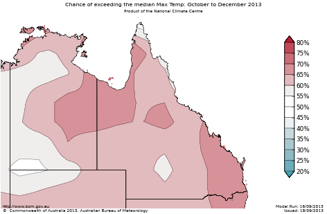 Probability of exceeding median maximum temperature - click on the map for a larger version