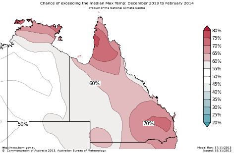 Probability of exceeding median maximum temperature - click on the map for a larger version