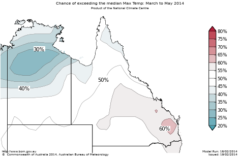 Probability of exceeding median maximum temperature - click on the map for a larger version