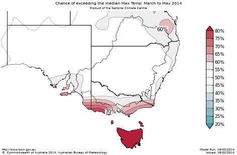 Probability of exceeding median maximum temperature - click on the map for a larger version