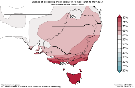 Probability of exceeding median minimum temperature - click on the map for a larger version