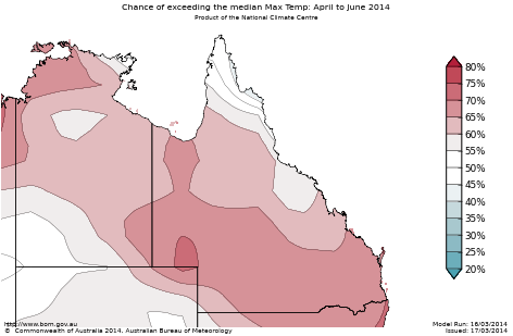 Probability of exceeding median maximum temperature - click on the map for a larger version