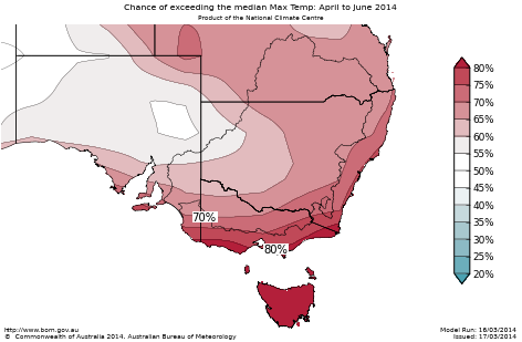 Probability of exceeding median maximum temperature - click on the map for a larger version