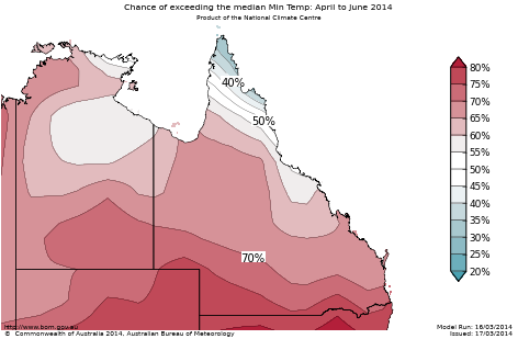 Probability of exceeding median minimum temperature - click on the map for a larger version
