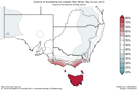 Probability of exceeding median maximum temperature - click on the map for a larger version