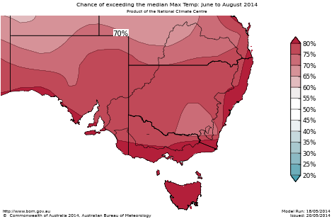 Probability of exceeding median maximum temperature - click on the map for a larger version