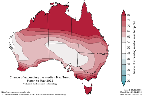 Probability of exceeding median maximum temperature - click on the map for a larger version