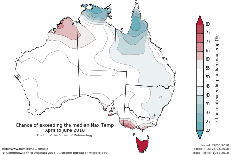 Probability of exceeding median maximum temperature - click on the map for a larger version