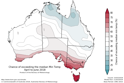 Probability of exceeding median minimum temperature - click on the map for a larger version