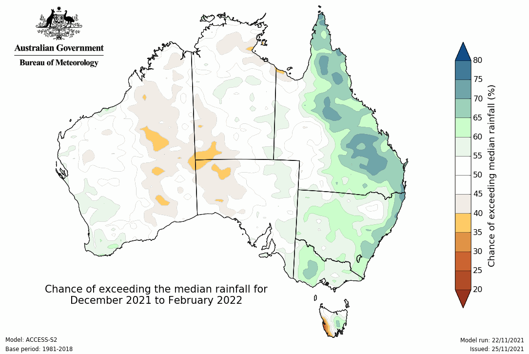 Australian Climate Outlooks