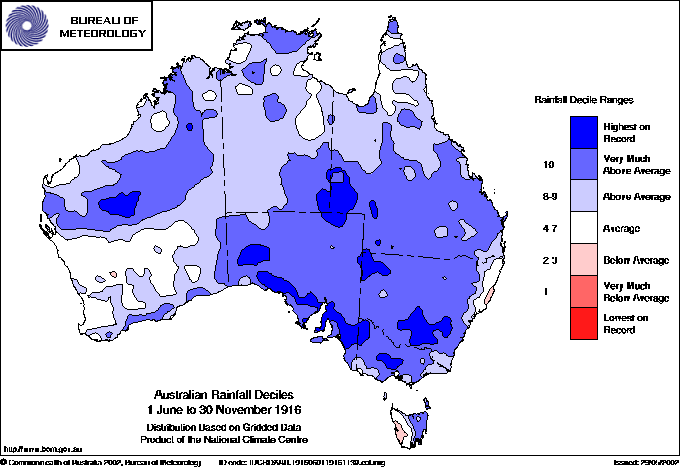 Australian rainfall deciles : 1 June to 30 November 1916