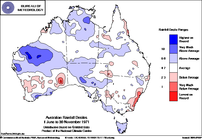 Australian rainfall deciles : 1 June to 30 November 1971