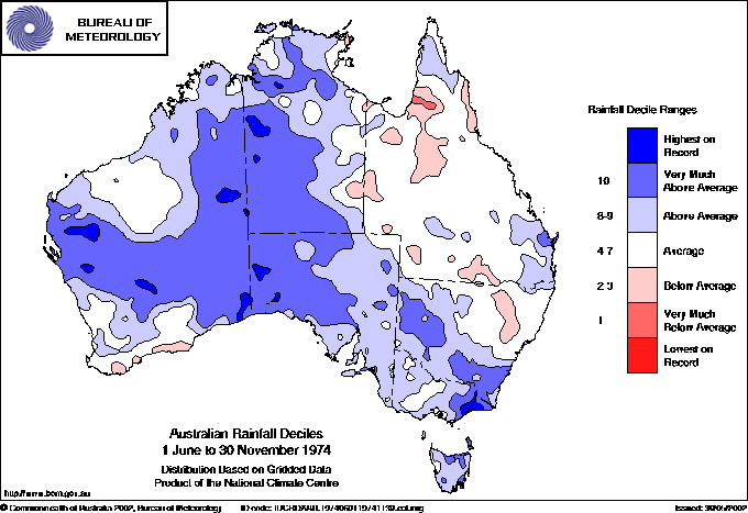 Australian rainfall deciles : 1 June to 30 November 1974