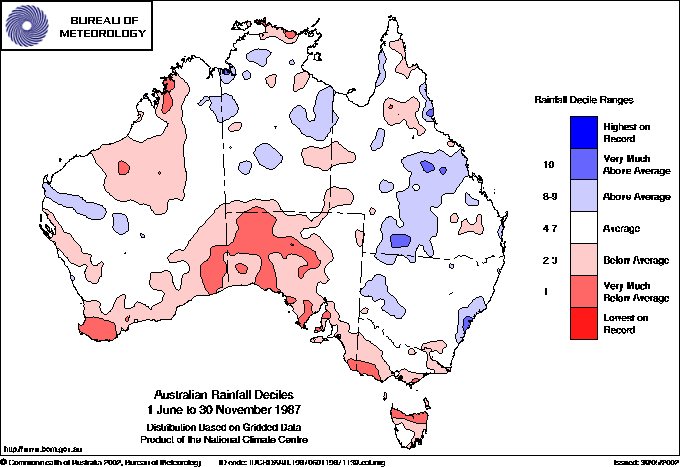 Australian rainfall deciles : 1 June to 30 November 1987
