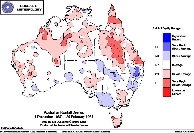 Australian rainfall deciles : 1 December 1987 - 29 February 1988