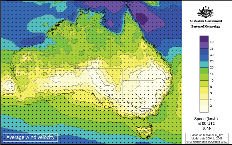 Average Wind velocity - June 
