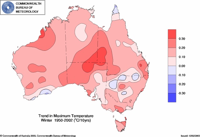 Winter Max. Temp. Trend