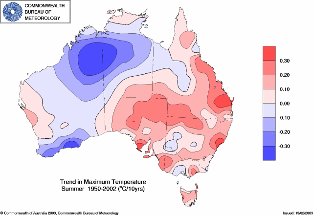 Summer Max. Temp. Trend