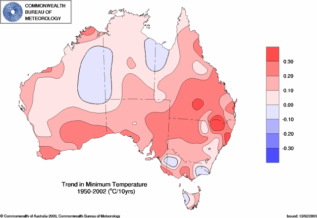 Annual Min. Temp. Trend
