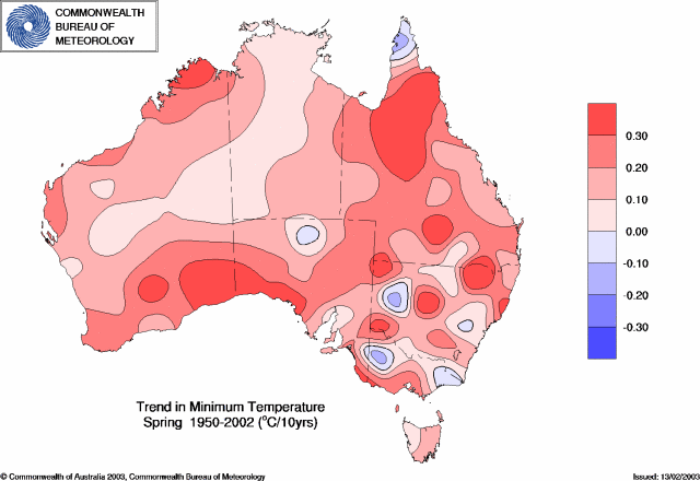 Spring Min. Temp. Trend
