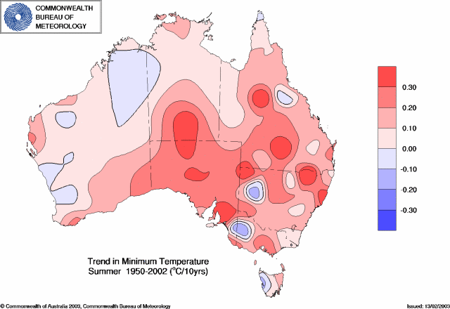 Summer Min. Temp. Trend