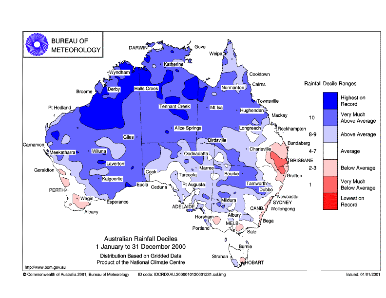 rainfall decile map comparing rainfall during 2000 with long-term rainfall distribution