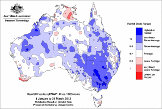 January to March rainfall deciles map