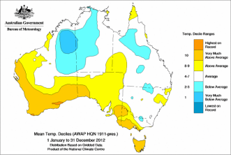 2012 Australian mean temperature deciles map