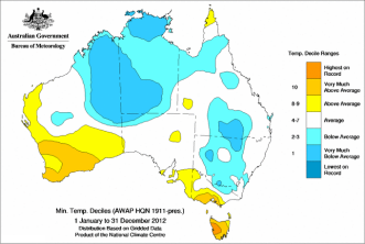 2012 Australian mean temperature deciles map