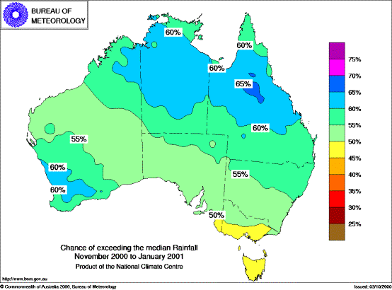 Chance of exceeding median seasonal rainfall - November 2000 to January 2001 (from the Seasonal Climate Outlook, issued 12th October 2000)