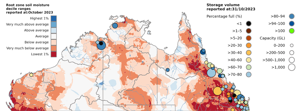 Soil moisture deciles (relative to all years since 1911) and water storage levels on 1 October 2024