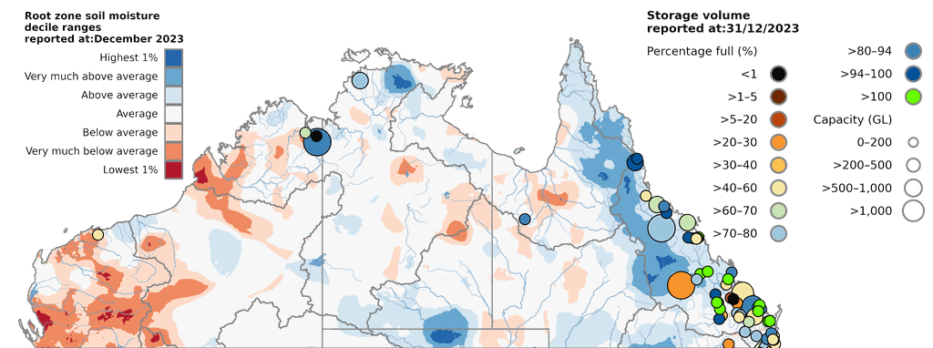 Soil moisture deciles (relative to all years since 1911) and water storage levels on 1 December 2024